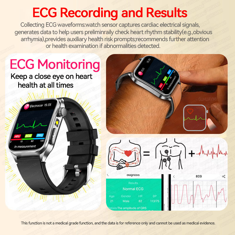 2026年新型非侵襲レーザー治療対応、3つの高度なスマートウ - Body Jewelry Gauges のレビューと価格