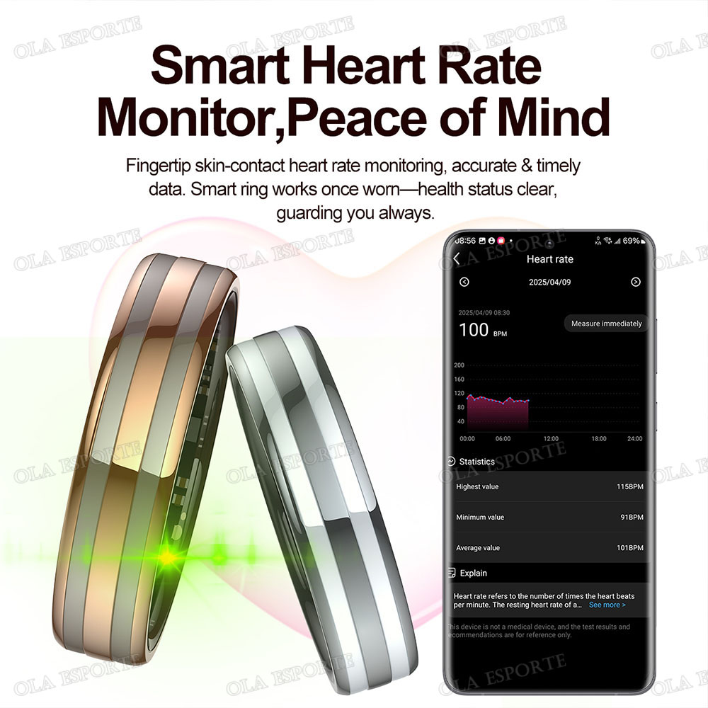 ジェスチャー感知スマートリング屋外防水スマートリングリアルH - Daith Heart Ring のレビューと価格