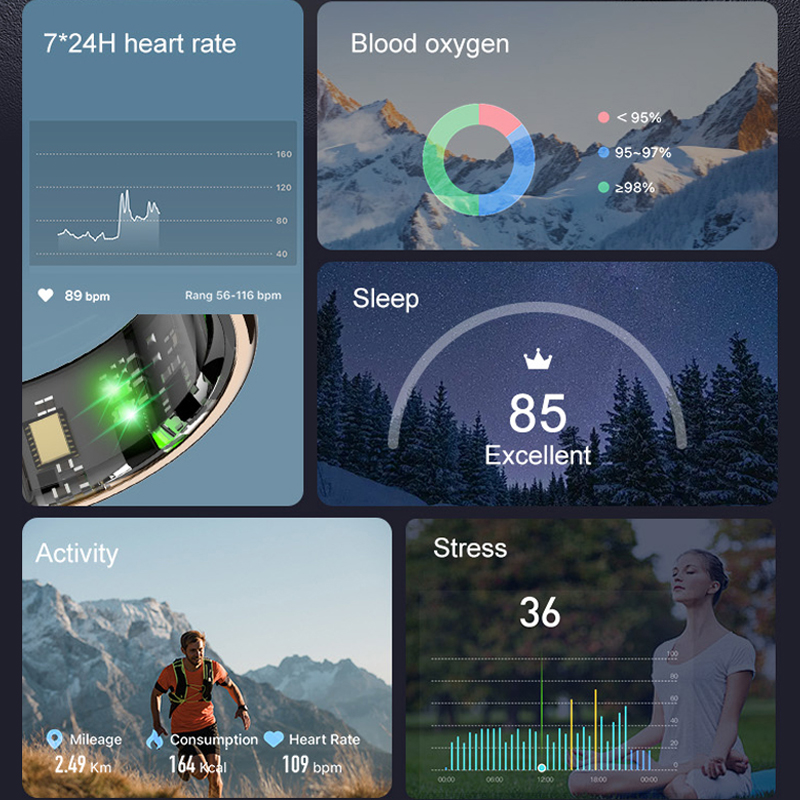 AMZMAX R11C 表示画面スマートリング男性女性、ジェ - Daith Heart Ring のレビューと価格
